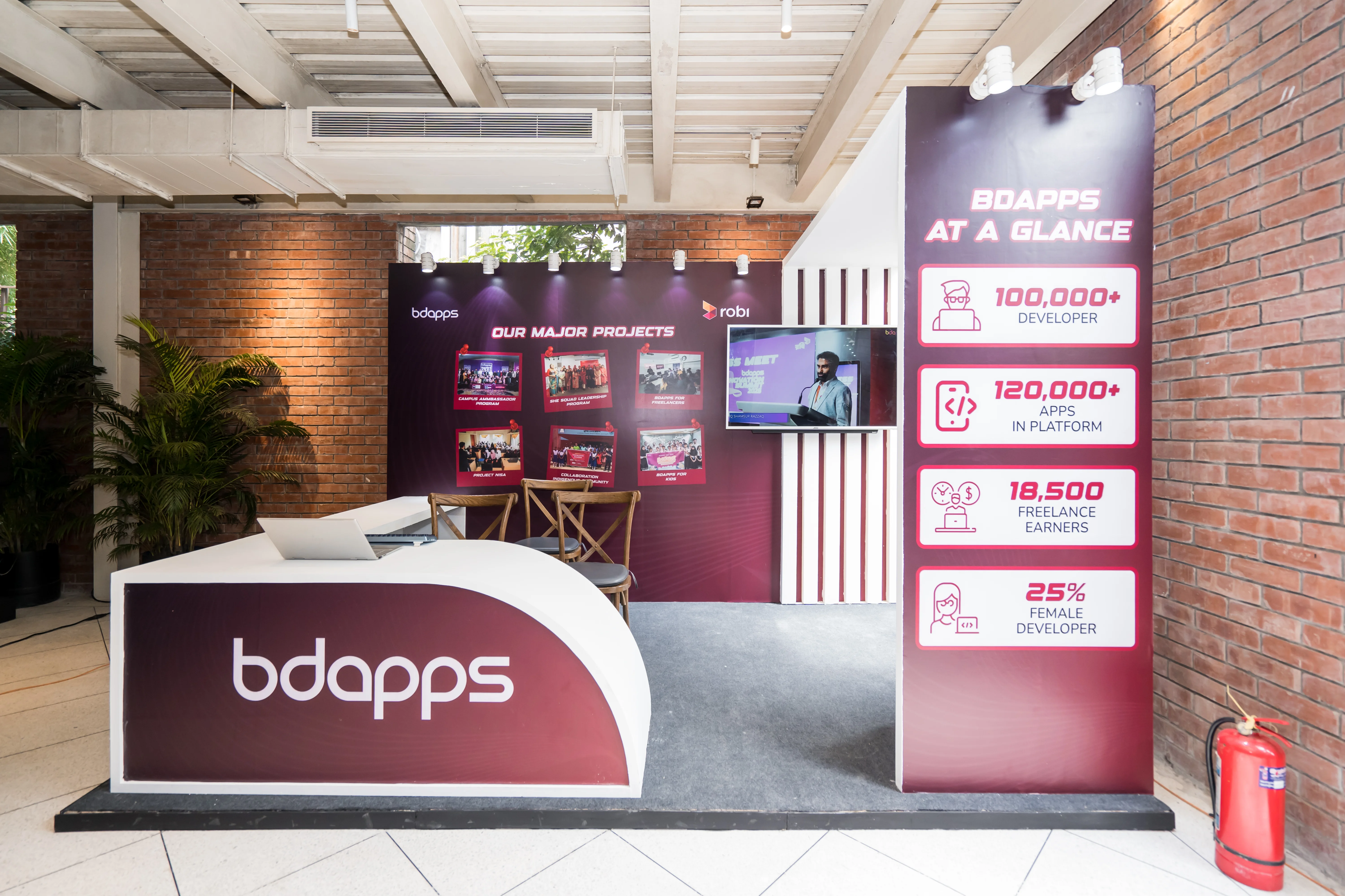 bdapps Innovation Summit 3